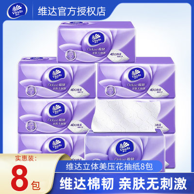 当前网购流行产品